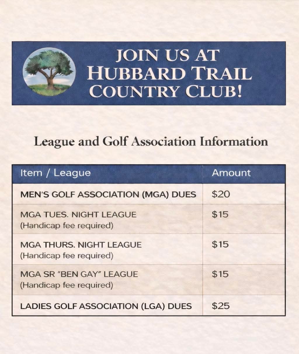 League and Association Information
